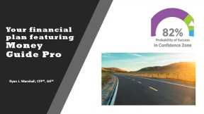 Your Financial Plan featuring MoneyGuide Pro