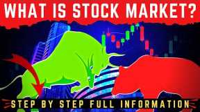Mastering the Stock Market: A Beginner's Guide to Investing | Money Office