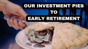 OUR INVESTMENT PIES TO EARLY RETIREMENT #frugalliving #moneysaving  #savings #investments #debtfree