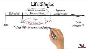 Life Stage Financial Planning