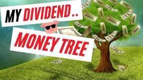 How I Make £1000 Per Month From Dividend Passive Income