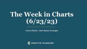 Hello $32 Trillion | The Week in Charts (6/23/23) | Charlie Bilello | Creative Planning