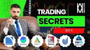 How to Invest In The Stock Market | Guide for Stock Market Investing | Stock Trading 2023 | Zerodha