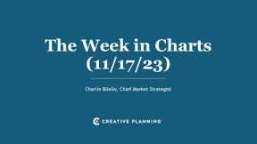 Market to Fed: No More Hikes! | The Week in Charts (11/17/23) | Charlie Bilello | Creative Planning