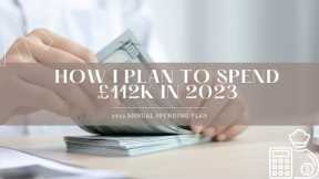 2023 ANNUAL BUDGET | FINANCIAL PLANNING - PERSONAL FINANCE