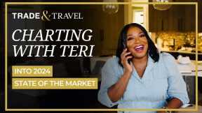 Charting with Teri - State of the Market into 2024