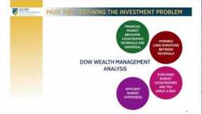 Fundamentals of Wealth Management