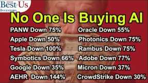 How Much Artificial Intelligence Did You Buy?  #stockmarket #investing