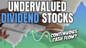 4 Undervalued Dividend Stocks that You Should Buy