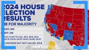 Republicans inch closer to House majority | Morning in America