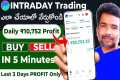 How To Trade Intraday In Groww App