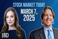 March 7, 2025 | Stock Market Today