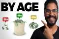 How Much Money Do You Need To Retire