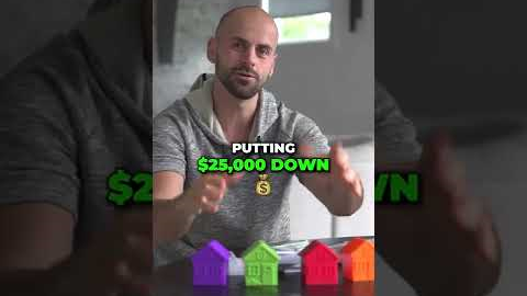 THIS Is Why You Should Buy Assets First