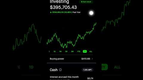 $395,705 Robinhood Portfolio Update (June 2023) Investing In Stocks For Beginners