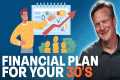 How To Build a Financial Plan In Your 