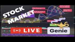 [LIVE] #STREAM 8th Aug STOCK MARKET #SPY #SPX #QQQ #NVDA  #IWM