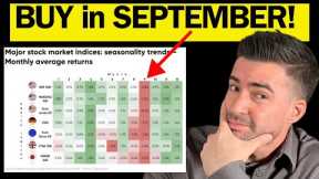 Stock Market falls most in September past 100 years! (How to invest this dip!)