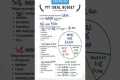 How to Budget Money: The 50/30/20 Rule