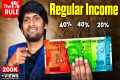 How to Get 1 Lakh passive Income in