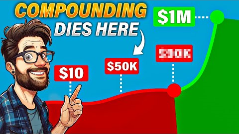Compounding Only Works If You Last This Long