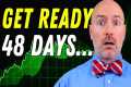 Buy Heavy‼️ 9 Stocks to Buy with a