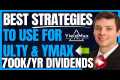 The Top 5 ULTY & YMAX Investment