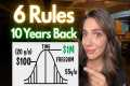 If You're In Your 20s, Start Planning 
