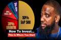 How Much Should You Invest? Here’s