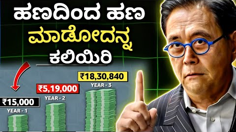 Invest Money in 6 Assets | How to Get Rich Kannada 2025