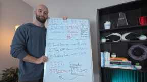 I helped a subscriber retire by age 40