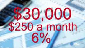 When it comes to financial planning, 20 minutes are all you need