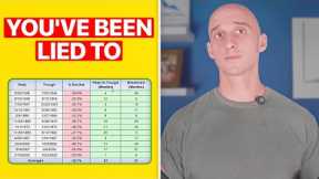 The Hidden Investing Math NOBODY Shows Retirees