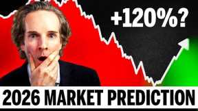 Exact Date of the Next Stock Market Super Cycle Begins