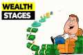 The 3 Stages of Building Wealth (Most 