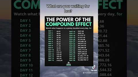 The Power of Compound interest will make you Rich fast! 💰 #investing #stocks  #compoundinterest