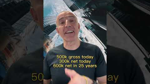 Simple but not easy wealth building strategy #shorts