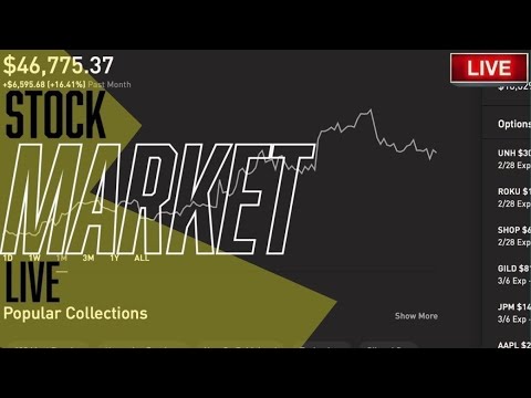 MAG 7 VS. 493  - Stock Market LIVE, Live Trading, Stock News