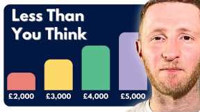 How Much Do I Need to Retire with £2k/£3k/£4k/£5k per Month? (UK)