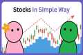 What are Stocks? And How do They Work?