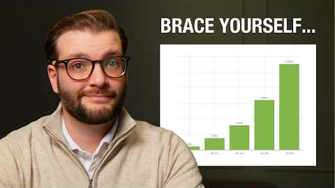 Average Pension Size by Age: Are you Behind?