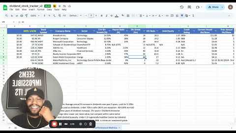 Build Your First Dividend Portfolio | $10k/Month Passive Income Strategy