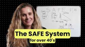 How To Prep For Retirement At Age 40+