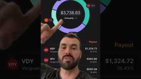 $45,000+ Wealthsimple Trade Stock Portfolio Update #dividendinvesting #canadianstocks #wealthsimple