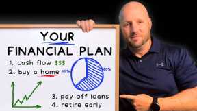 The Ultimate Financial Plan For Your 20s And 30s