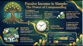 Passive Income is SIMPLE!!!