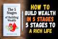 The 5 Stages Of Building Wealth 💡|