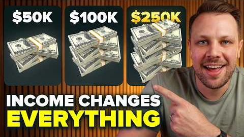 The Best Financial Strategies (BY INCOME!)