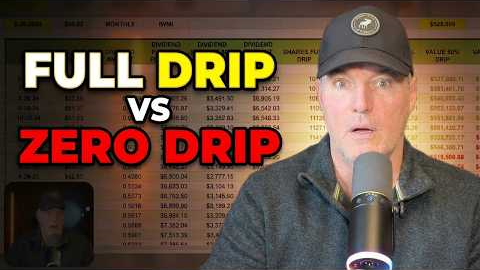 IWMI ETF Backtest: Full Drip vs Zero Drip | Which Strategy Wins?