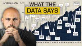 This is How War Affects the Stock Market
